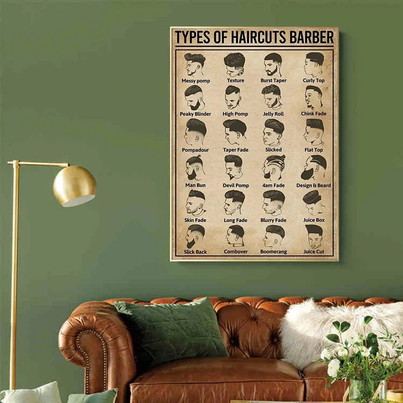Affiche de barbier sans cadre, - Home Barber avis et prix